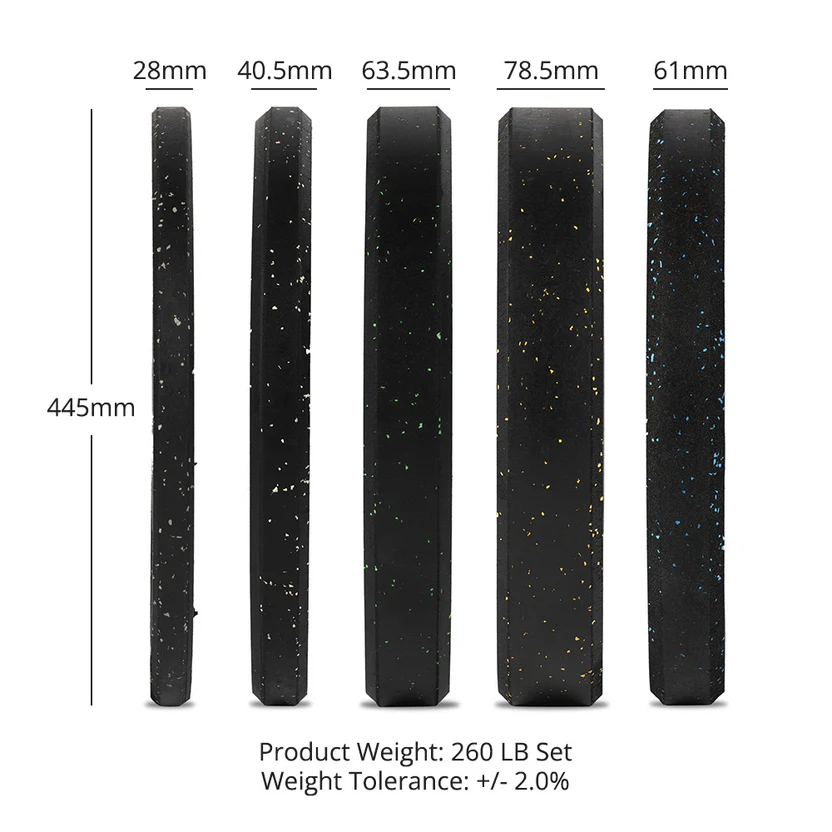 260 LB Set Crumb Rubber Bumper Plates - Image 4